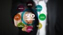 The Importance of SEO for Businesses