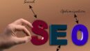 Why SEO Has Become Essential for Businesses in the Digital Economy